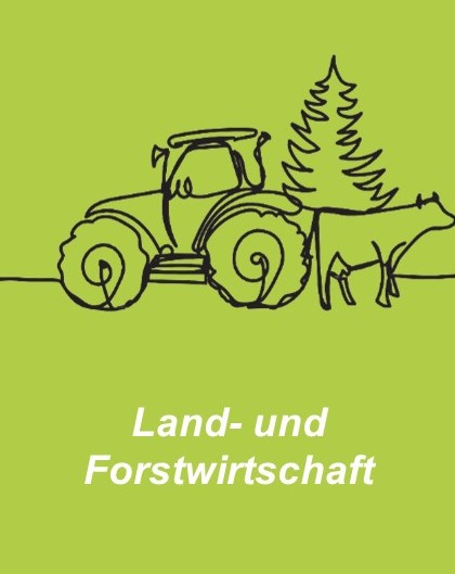 Landwirtschaft